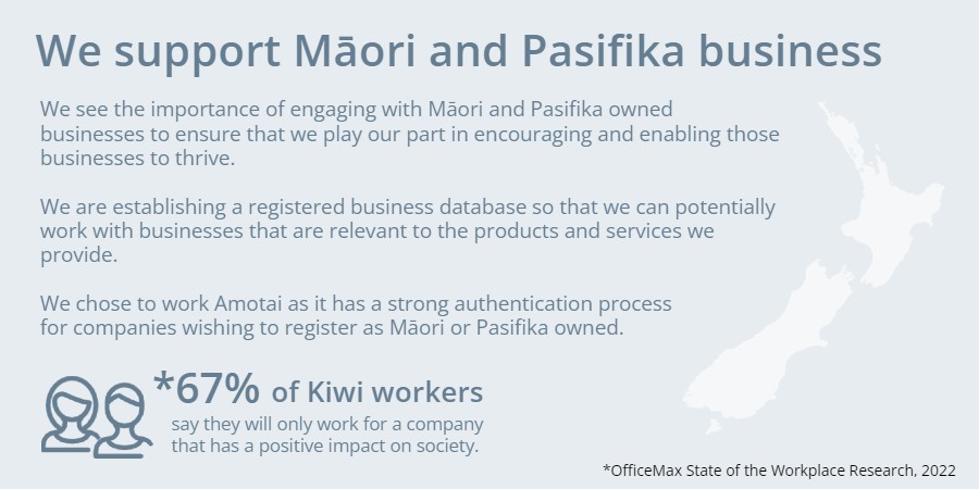 We Support Maori & Pasifika Businesses